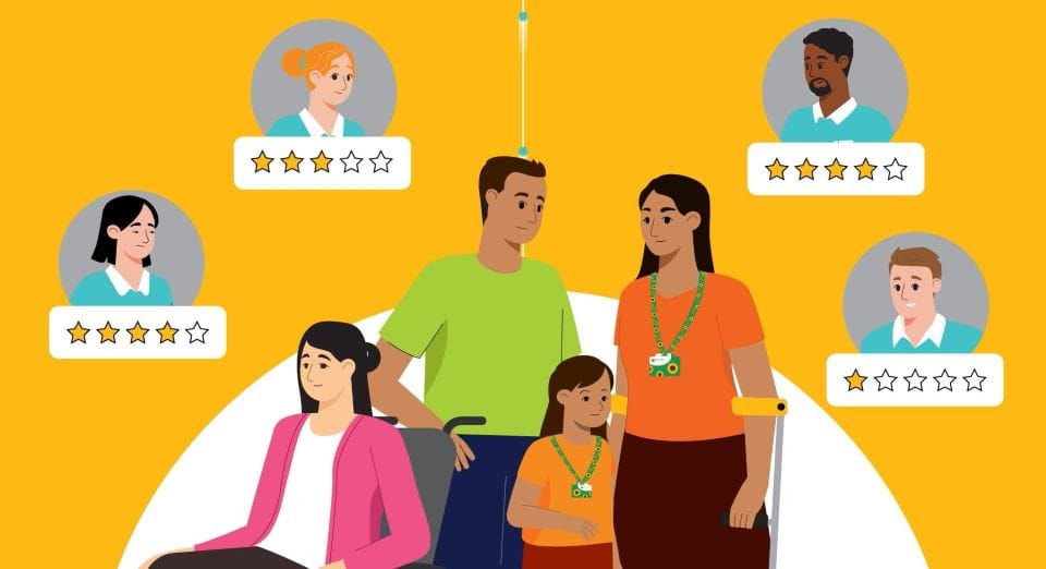 Graphic depicting various people with disability and star ratings for providers