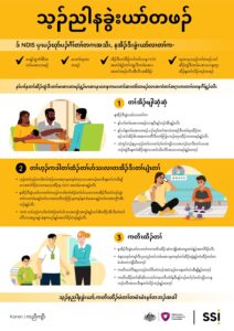 Web version / ပှာ်ယဲၤဘျးစဲအက့ၢ်အဂီၤ